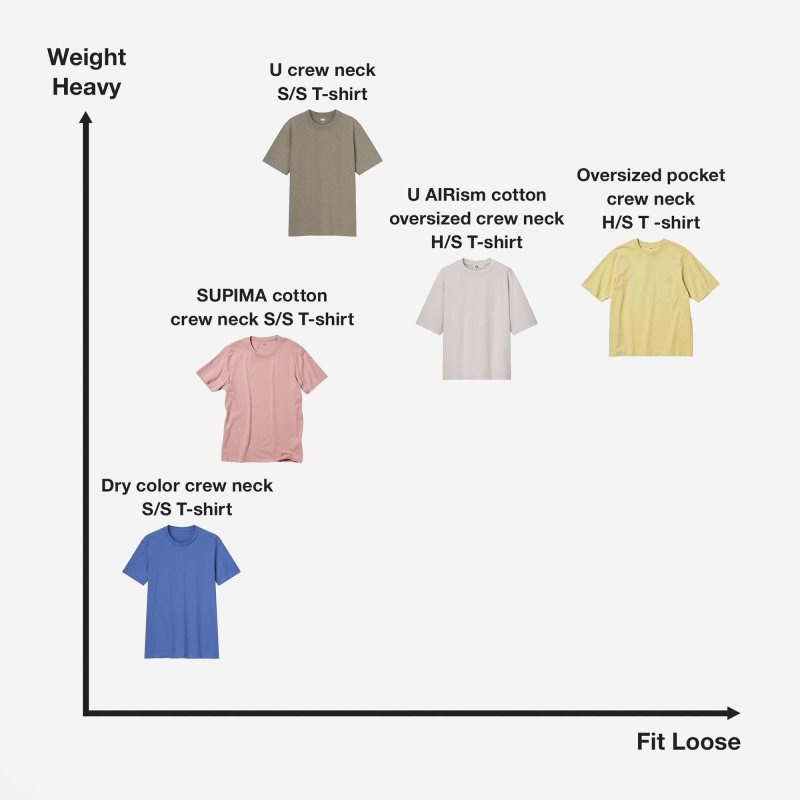 Green Uniqlo Oversized Pocket Crew Neck Half-sleeve Men T Shirts | 4200942